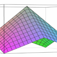 Fast Approximate Distance Functions